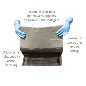 Za&scaron;čita za ja&scaron;ek - Glina